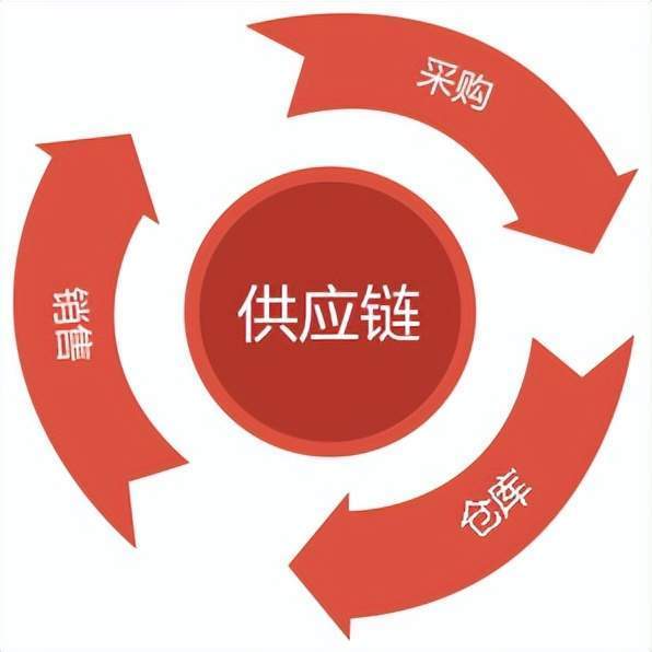 健源堂药业有限公司怎么样