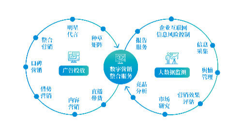 古建筑院子的设计图纸
